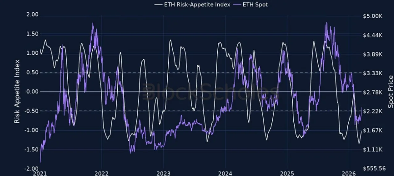 Deribit_Insights - Crypto Derivatives: Analytics Report – Week 12 - Image (2/20)