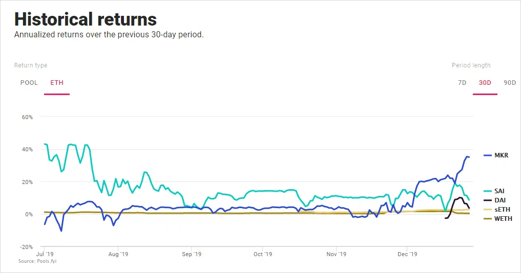 Deribit_Insights - The Great Race to Crypto Banking - Image (6/11)