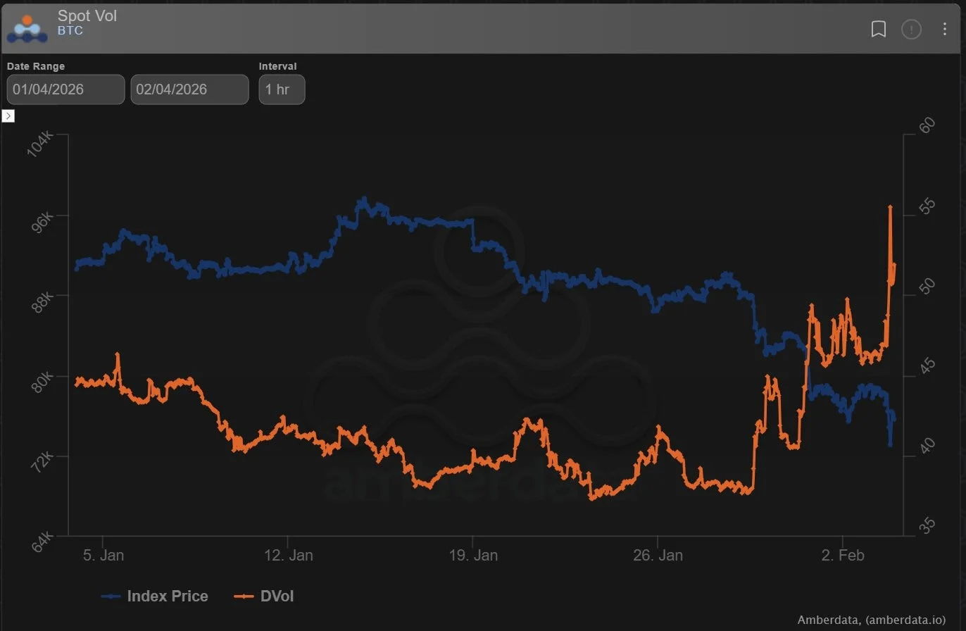 Deribit_Insights - Option Flow: Downside Hedging Deepens - Image (5/8)