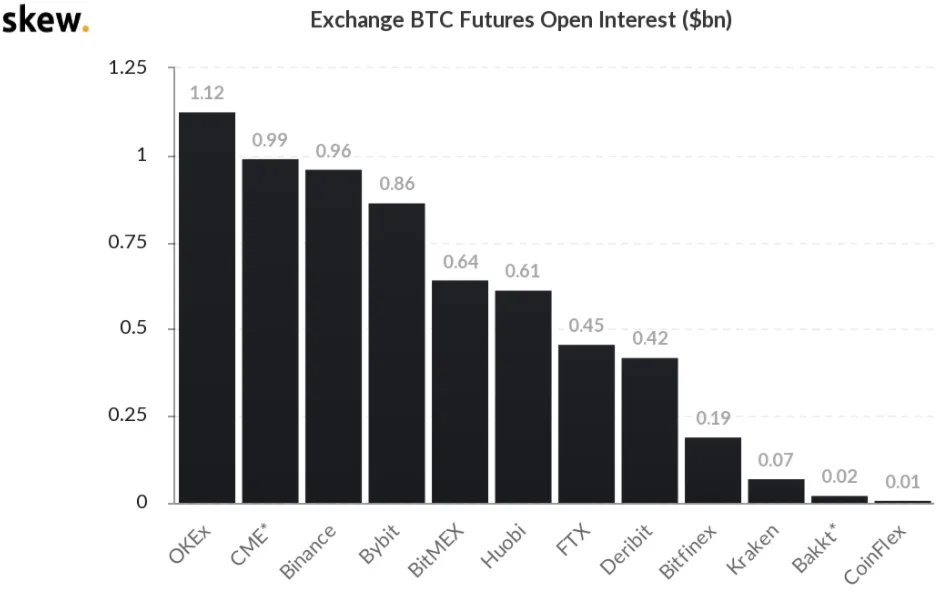 Deribit_Insights - Bitcoin – A New Asset Class Supported by Institutions - Image (6/6)
