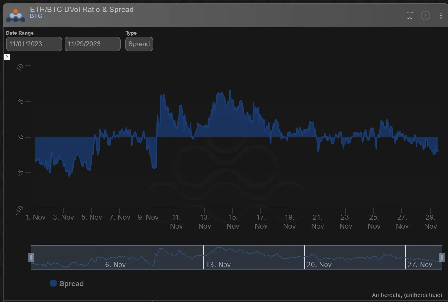 Deribit_Insights - Option Flow: Deadline Approval Approaching - Image (3/3)