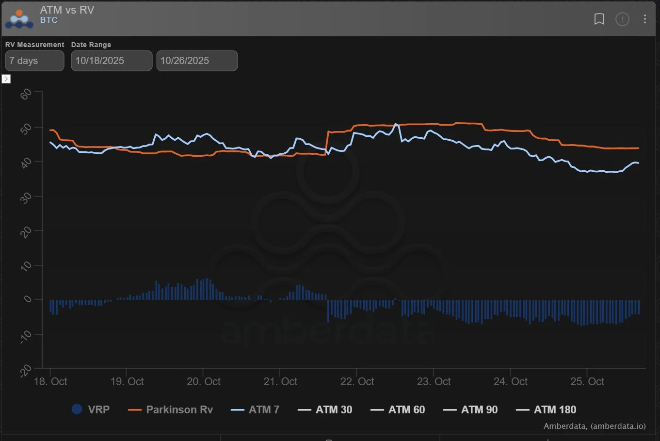 Deribit_Insights - Option Flow: Gamma Dump, Skew Pump - Image (3/5)
