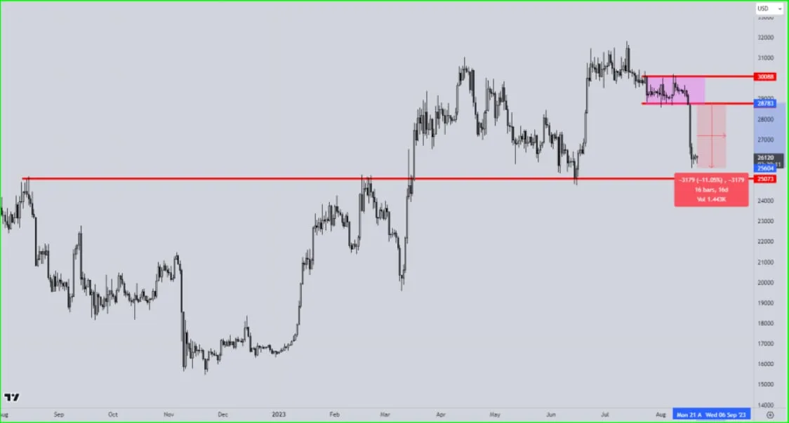 Deribit_Insights - Crypto Volatility Returns With A Vengeance - Image (1/6)