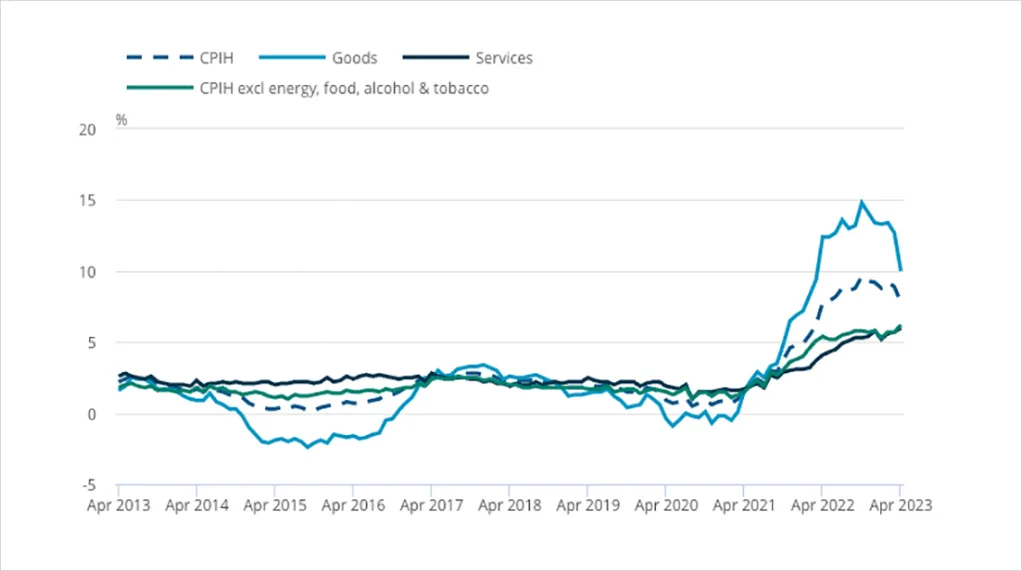 Deribit_Insights - Flow Insights: Pressure - Image (4/12)
