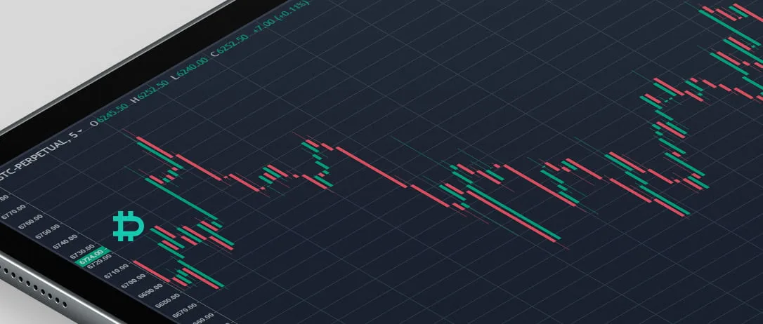 Option Flow – Week 17, 2021