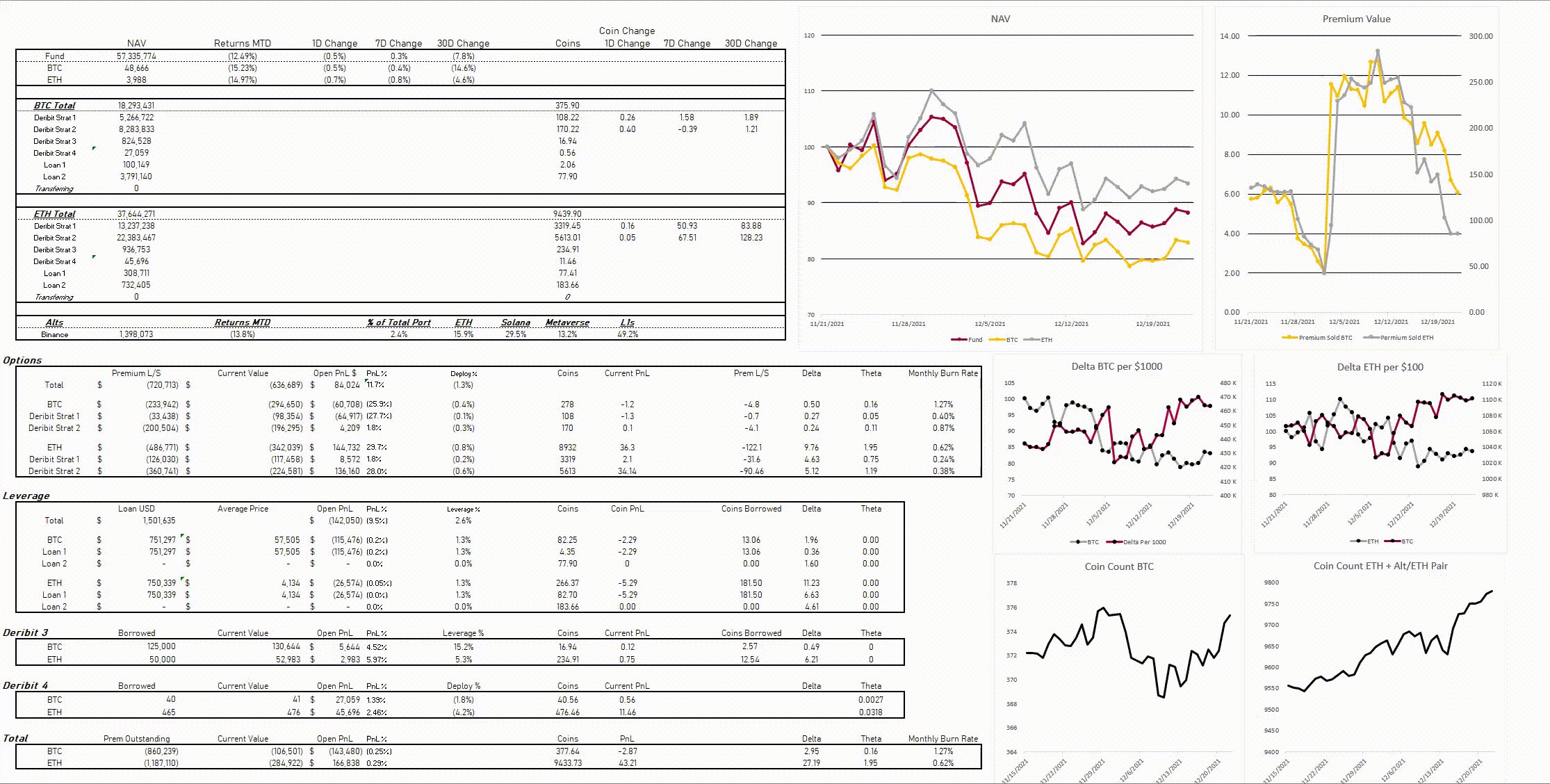 Deribit_Insights - Deribit API data: Crypto Derivatives Risk Management and Options Analysis - Image (4/22)
