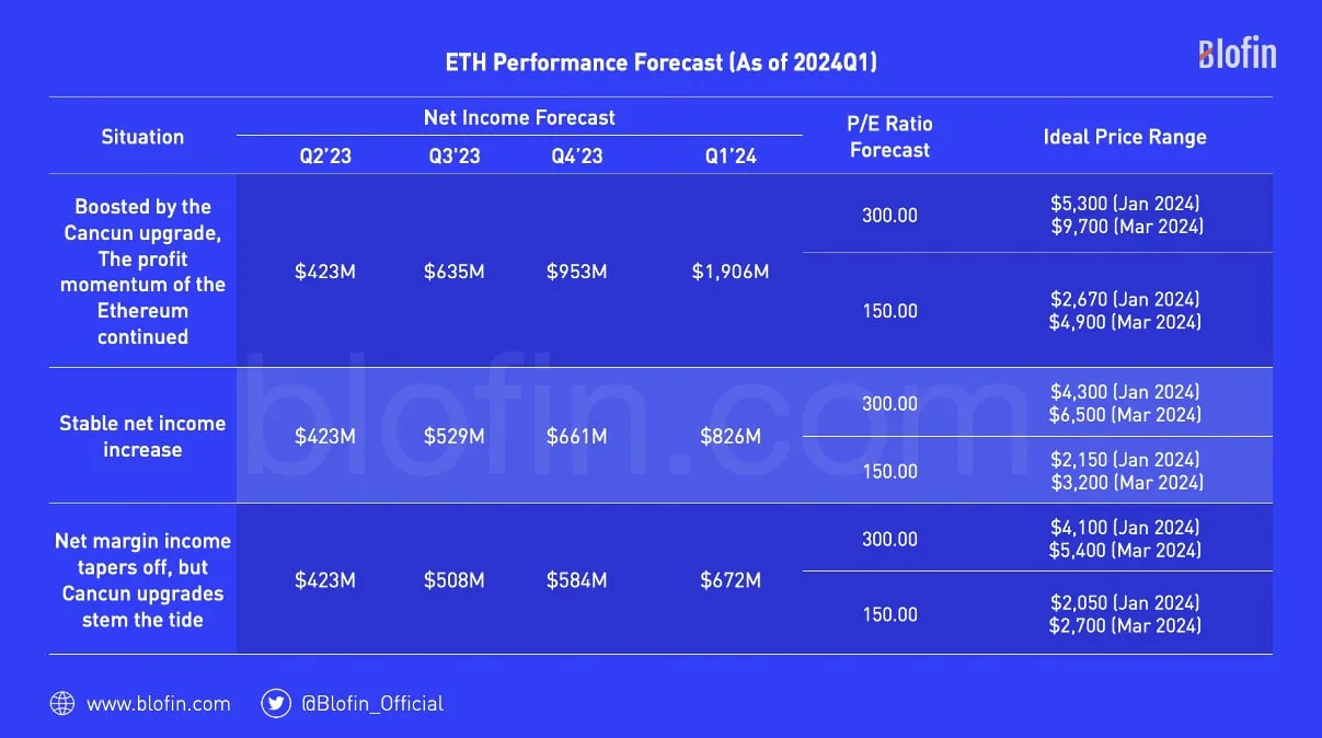 Deribit_Insights - Flow Insights: Parting Ways - Image (14/17)