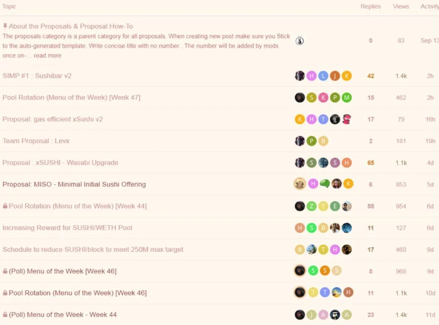 Deribit_Insights - The Vampire Diaries – A SushiSwap Case Study - Image (3/5)