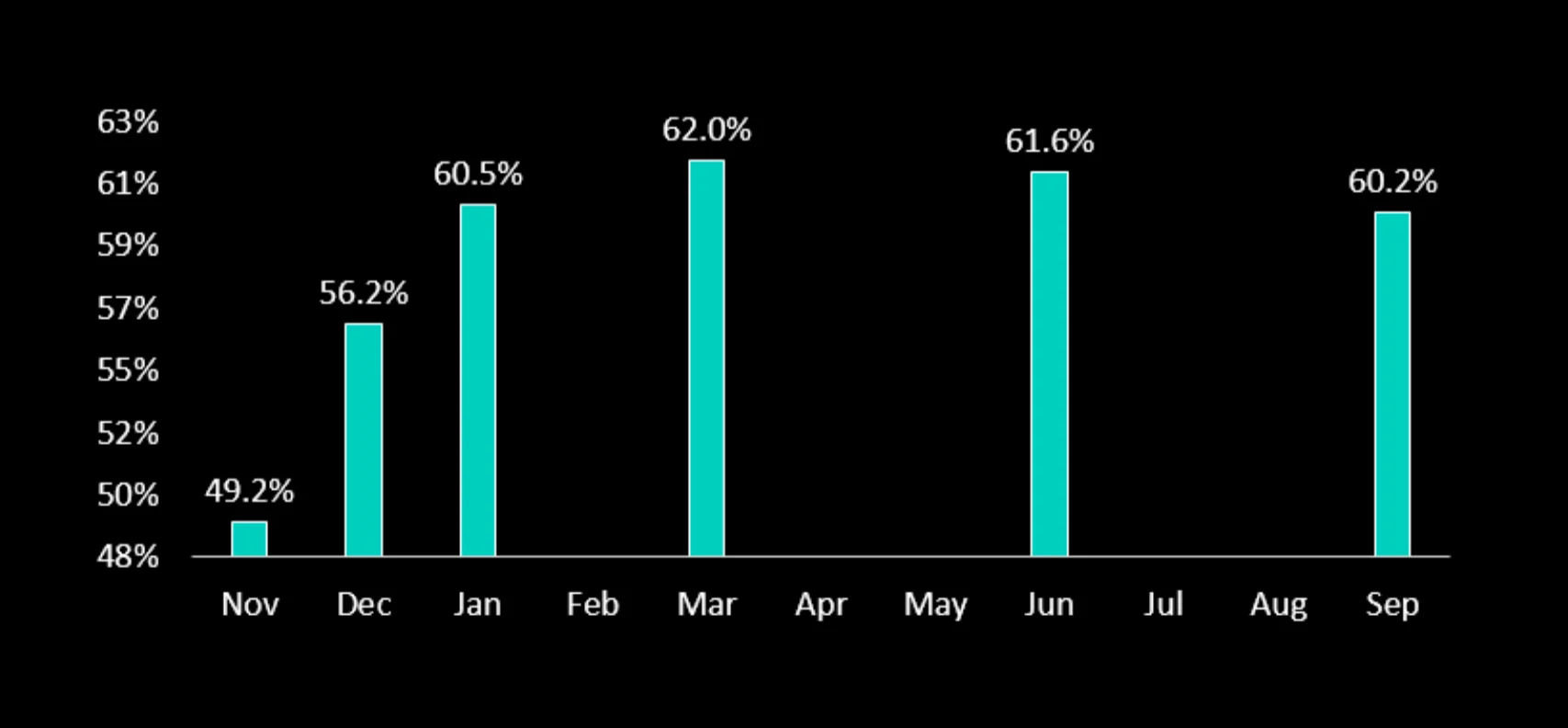 Deribit_Insights - Countdown to BlackRock ETF Approval: When will it happen? - Image (2/2)