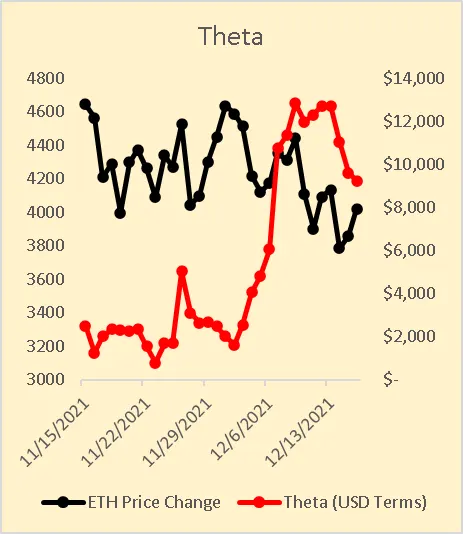 Deribit_Insights - Deribit API data: Crypto Derivatives Risk Management and Options Analysis - Image (9/22)