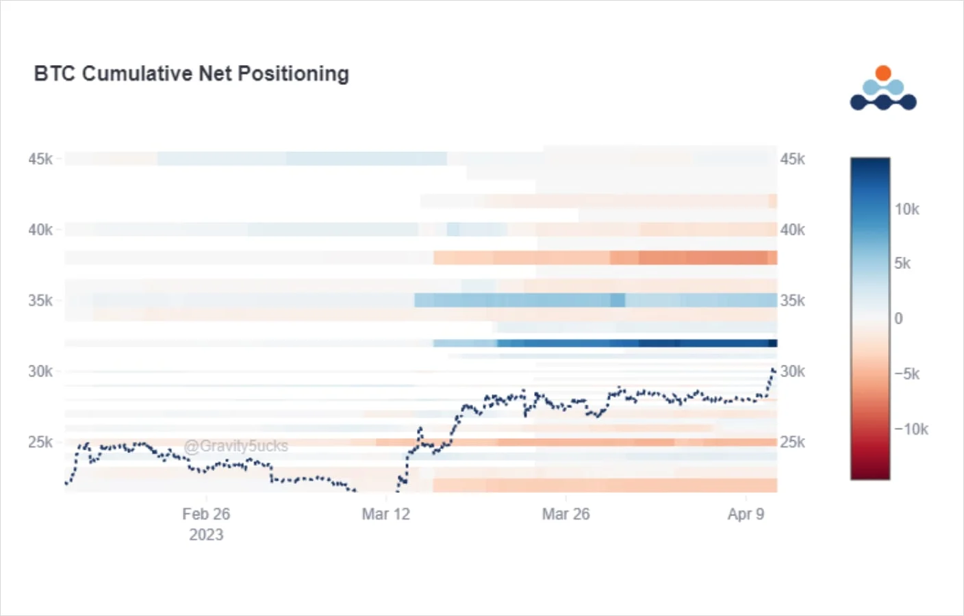 Deribit_Insights - Option Flow: Spot Buying Spree - Image (4/4)