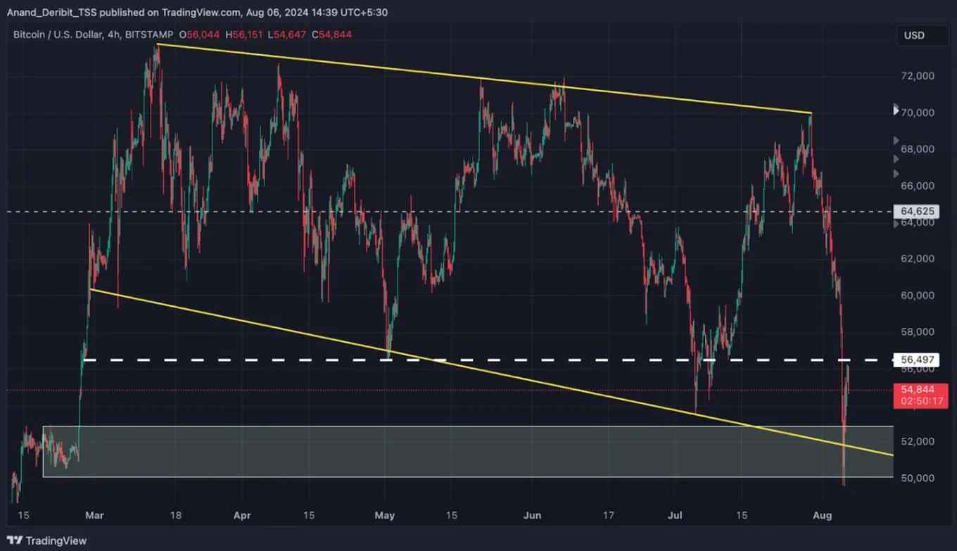 Deribit_Insights - Crisis Alert: What’s Pulling Bitcoin ETFs Down? - Image (3/3)