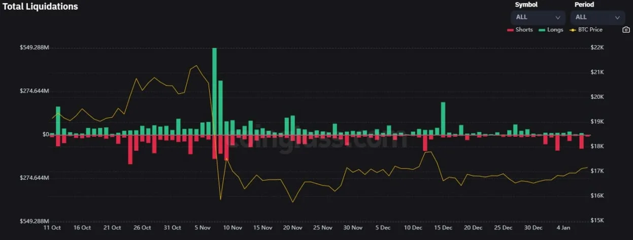 Deribit_Insights - Weekend Wrap: Finally, a potential breakout? - Image (8/9)