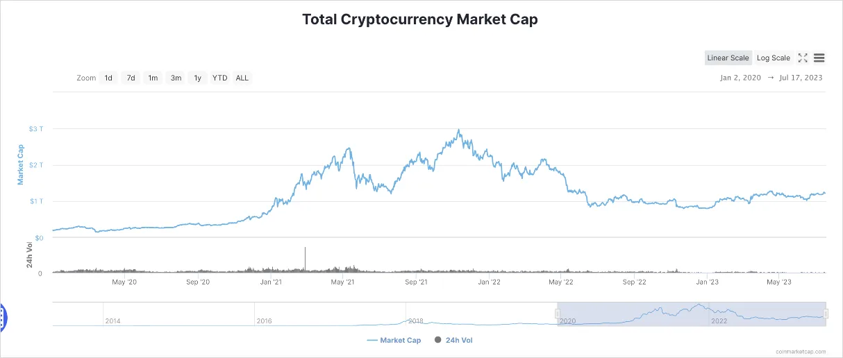 Deribit_Insights - Flow Insights: Parting Ways - Image (12/17)