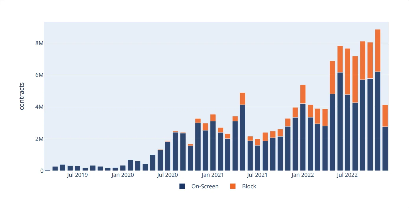 Deribit_Insights - Bitcoin Options: Finding edge in four years of volatility regimes - Image (22/46)