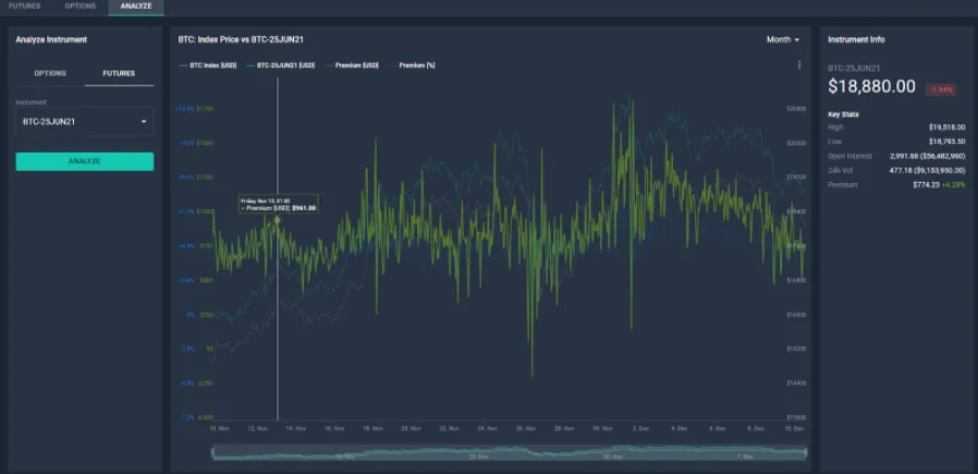 Deribit_Insights - Introduction to Deribit Metrics Page - Image (11/12)