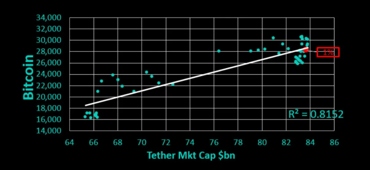 Deribit_Insights - Crypto News: Bitcoin ETF Green Light – Anticipated $16-24 billion Surge! - Image (1/1)