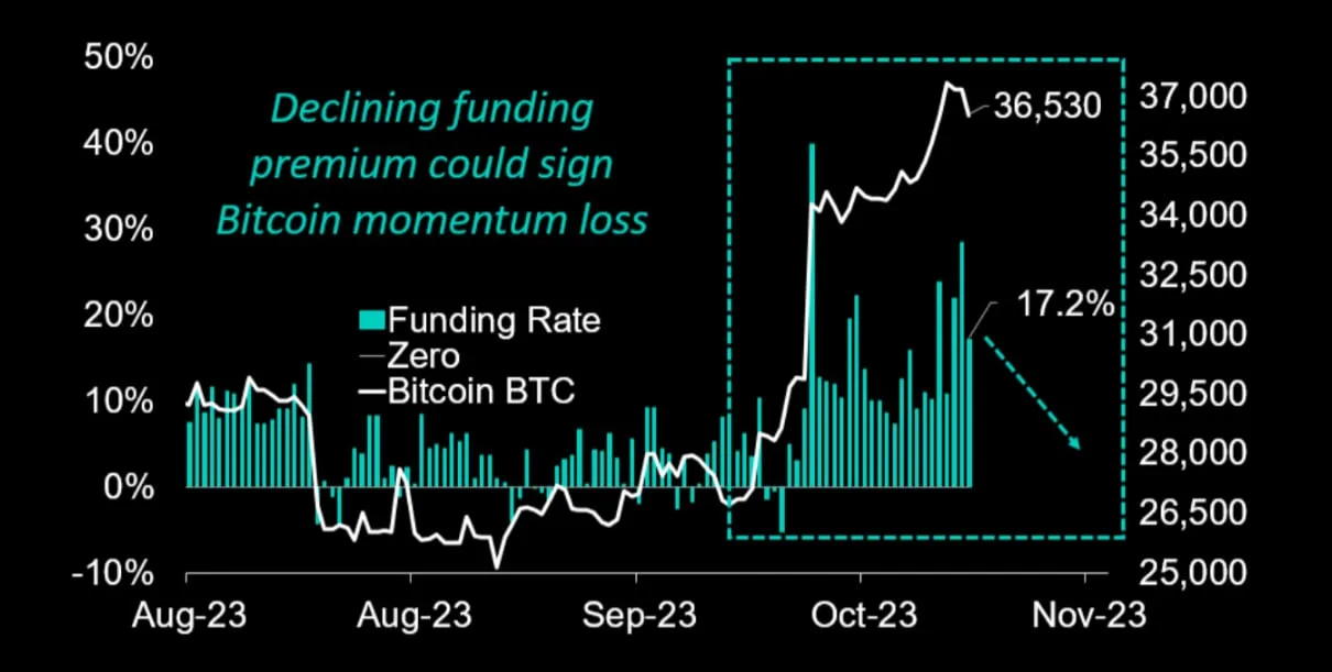 Deribit_Insights - Crypto Faces the Storm: How Will a US Government Shutdown Impact? - Image (1/2)