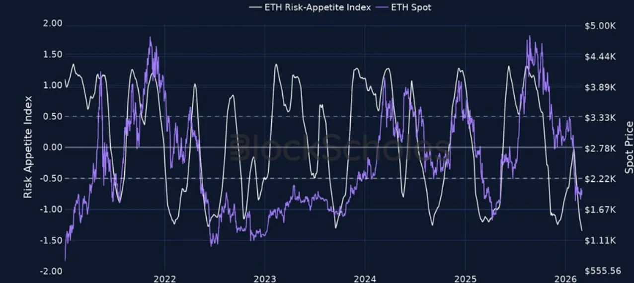 Deribit_Insights - Crypto Derivatives: Analytics Report – Week 10 - Image (2/20)