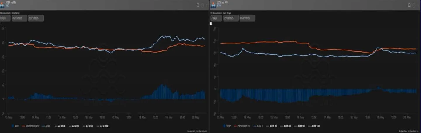 Deribit_Insights - BTC Options: Buyers Are Showing Their Hand as Risk Skews to the Upside - Image (1/2)