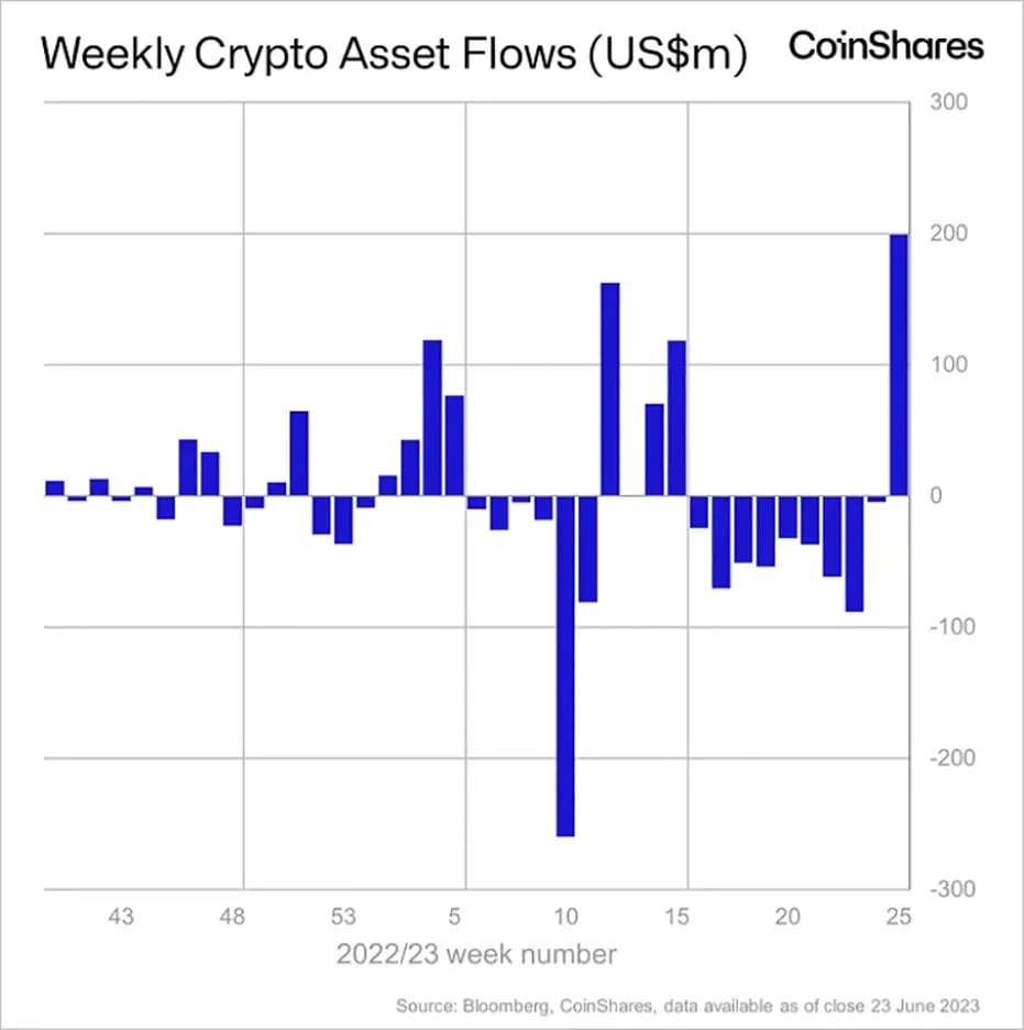 Deribit_Insights - Flow Insights: Meteor - Image (7/14)