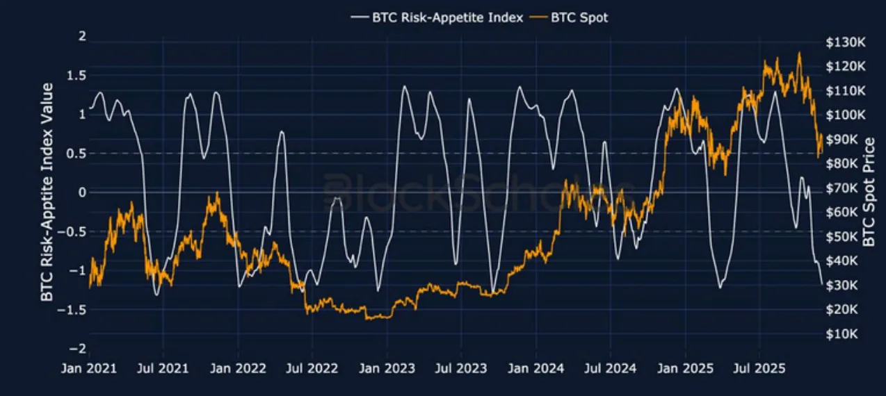 Deribit_Insights - Crypto Derivatives: Analytics Report – Week 49 - Image (1/23)
