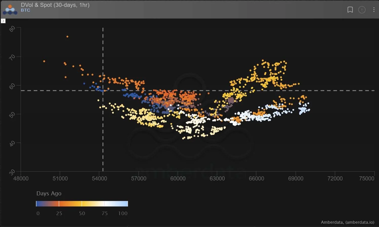 Deribit_Insights - Option Flow: Fast Money Adds Puts as NFP Disappoints - Image (5/5)