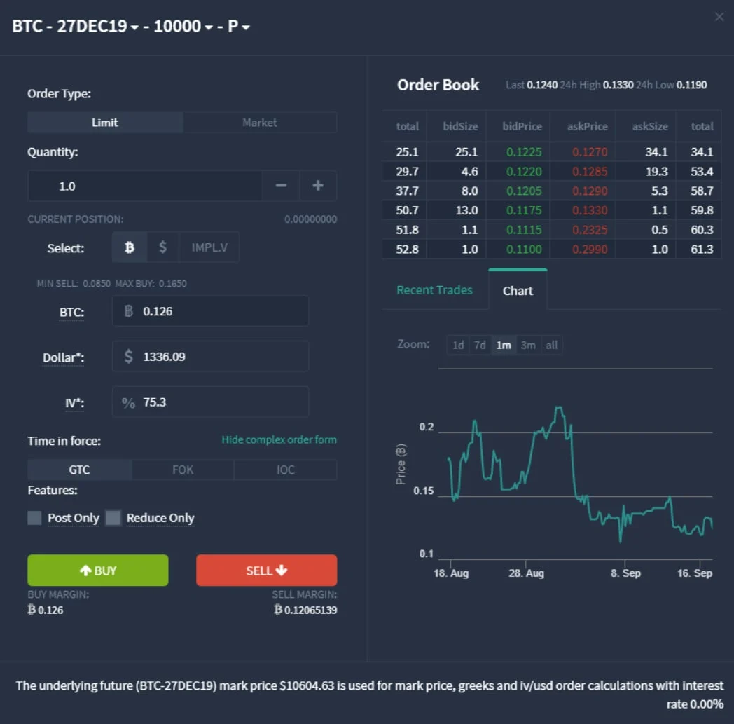 Deribit_Insights - Cryptocurrency Put Options - Image (2/4)