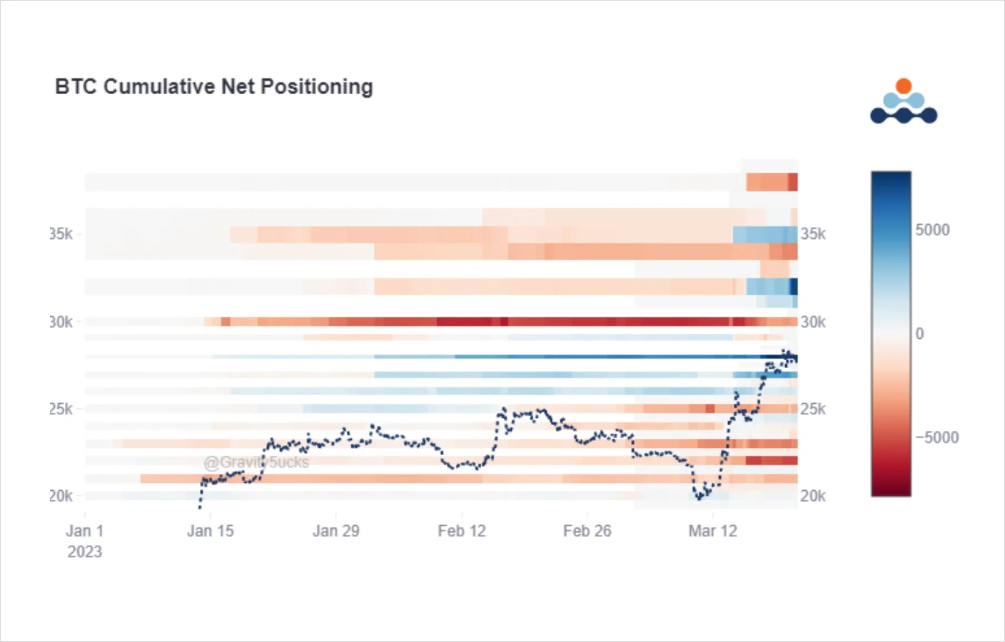Deribit_Insights - Option Flow: Spot vs Resistance - Image (4/4)