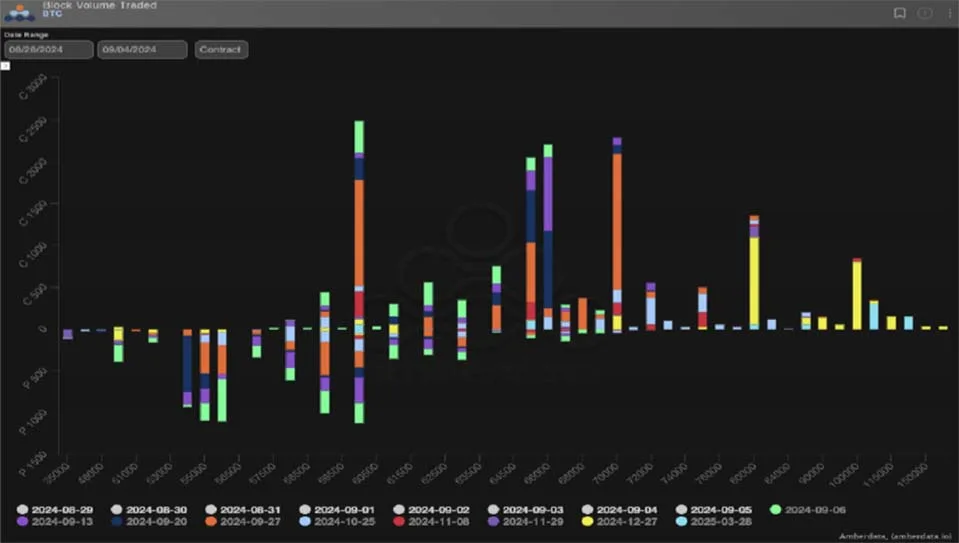 Deribit_Insights - Realized Vol Returns In Crypto - Image (3/3)