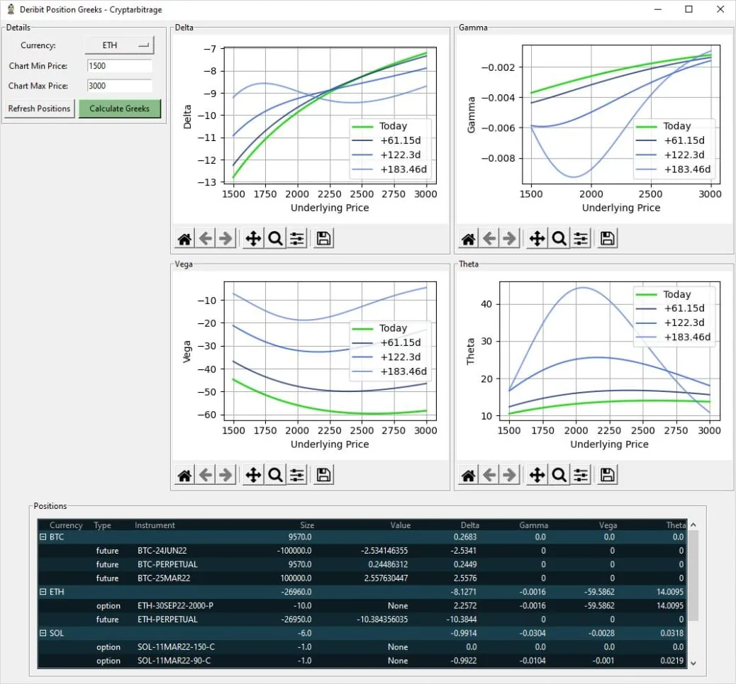 Deribit_Insights - Deribit Position Greeks (Python) - Image (1/1)