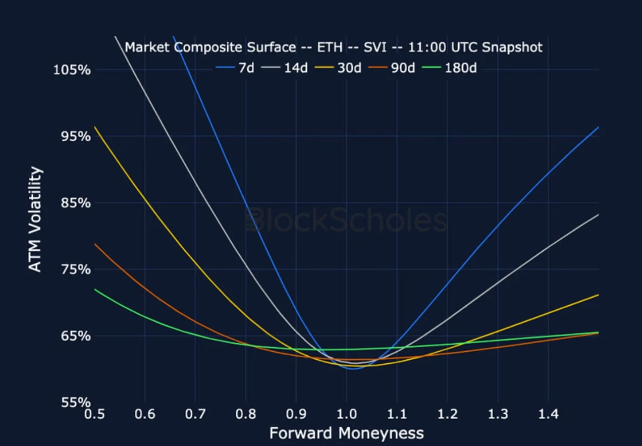 Deribit_Insights - Crypto Derivatives: Analytics Report – Week 38 - Image (19/25)