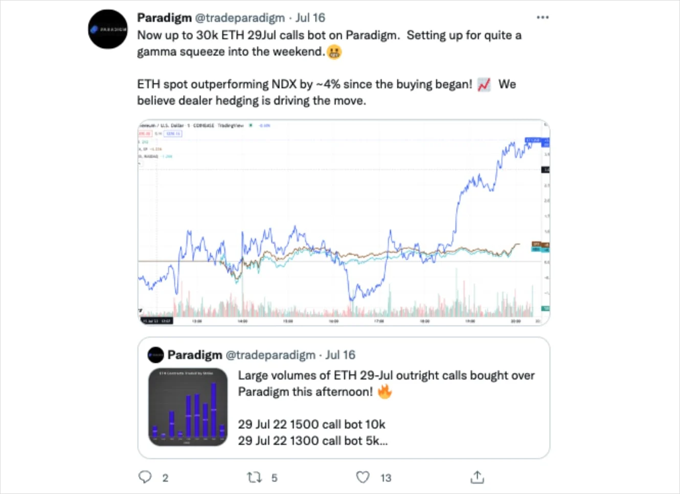 Deribit_Insights - Blofin Hot Pursuit: Gamma Squeeze Again? - Image (8/12)