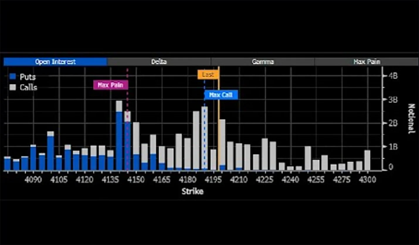 Deribit_Insights - Party Like It’s August ’22 - Image (11/16)