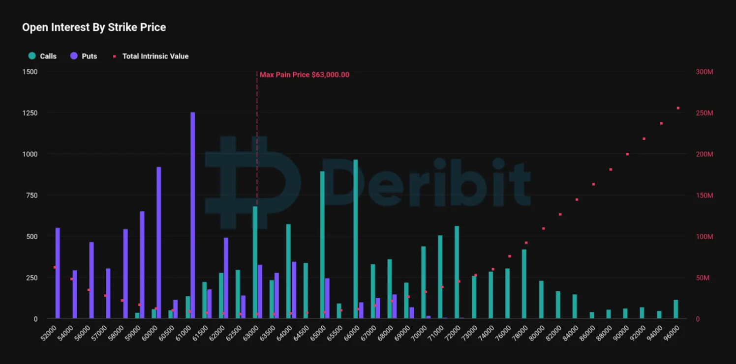 Deribit_Insights - Fed’s Inflation Pause & Bitcoin’s July Surge? Trade Opportunities Ahead - Image (2/3)