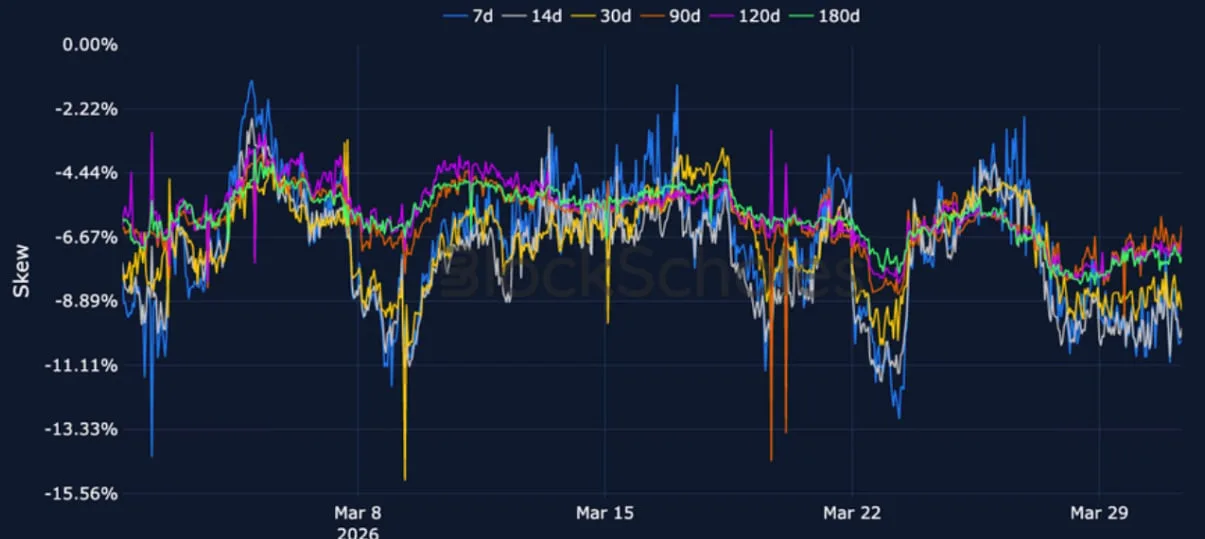 Deribit_Insights - Crypto Derivatives: Analytics Report – Week 14 - Image (8/17)