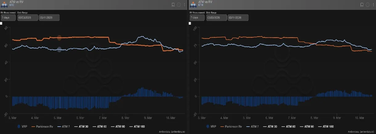 Deribit_Insights - Bitcoin Resilience Meets Balanced Options Positioning - Image (2/4)