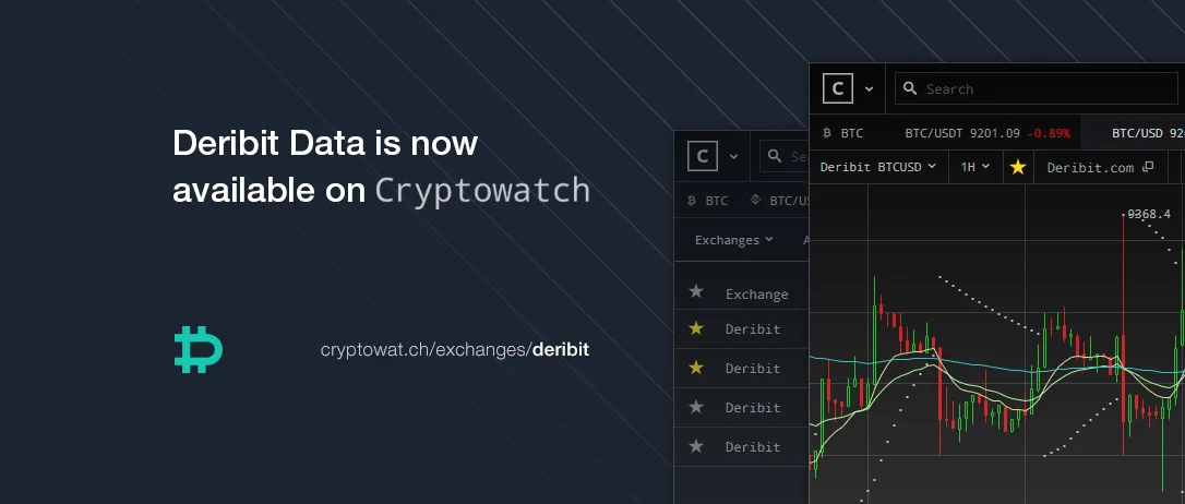 Cryptowatch adds Deribit market data