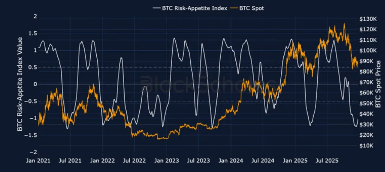 Deribit_Insights - Crypto Derivatives: Analytics Report – Week 52 - Image (1/23)