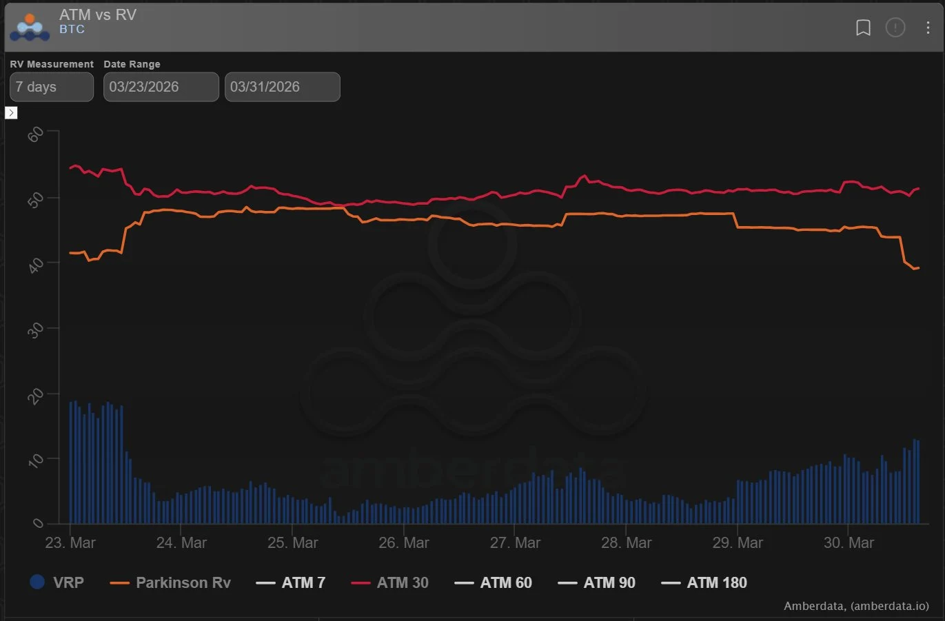 Deribit_Insights - Option Flow: Put Skew Dominates - Image (2/4)