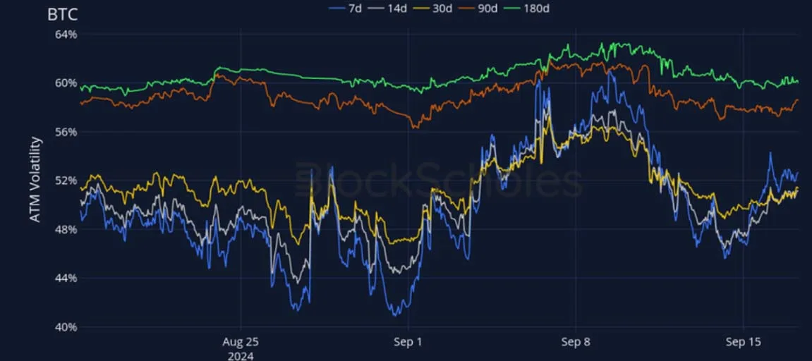 Deribit_Insights - Crypto Derivatives: Analytics Report – Week 38 - Image (12/28)