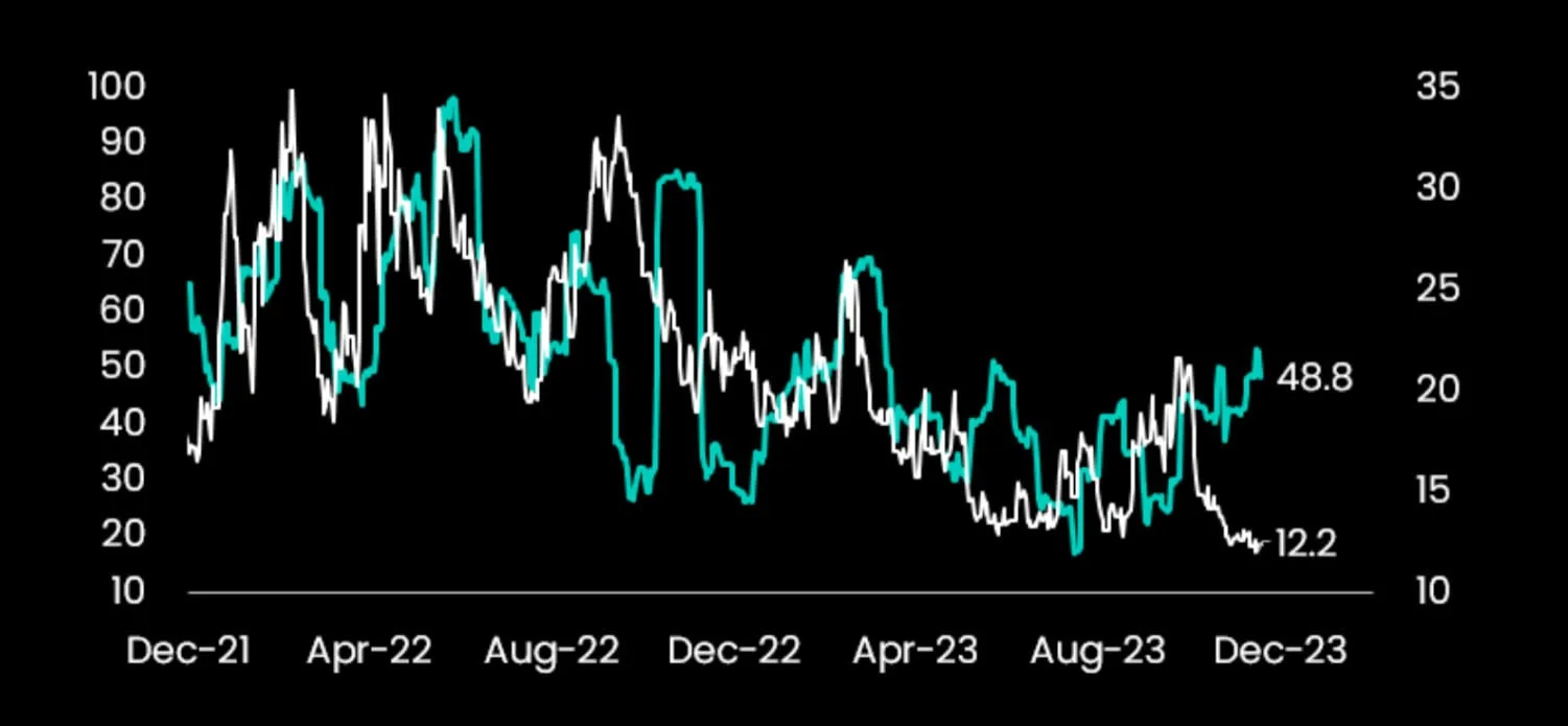 Deribit_Insights - Bitcoin’s Bold Stand: Prediction, Tether Twist, and ETF Drama - Image (2/2)