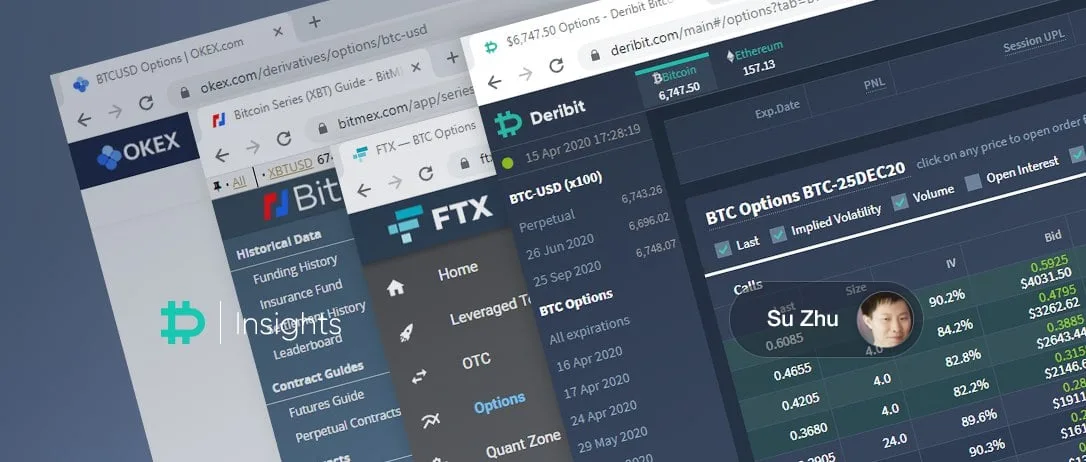 Scanning the Crypto Options Landscape