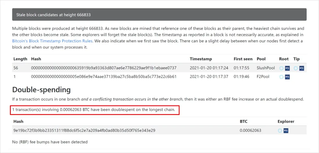 Deribit_Insights - Was there a Bitcoin double-spend on Jan 20, 2021? - Image (2/6)
