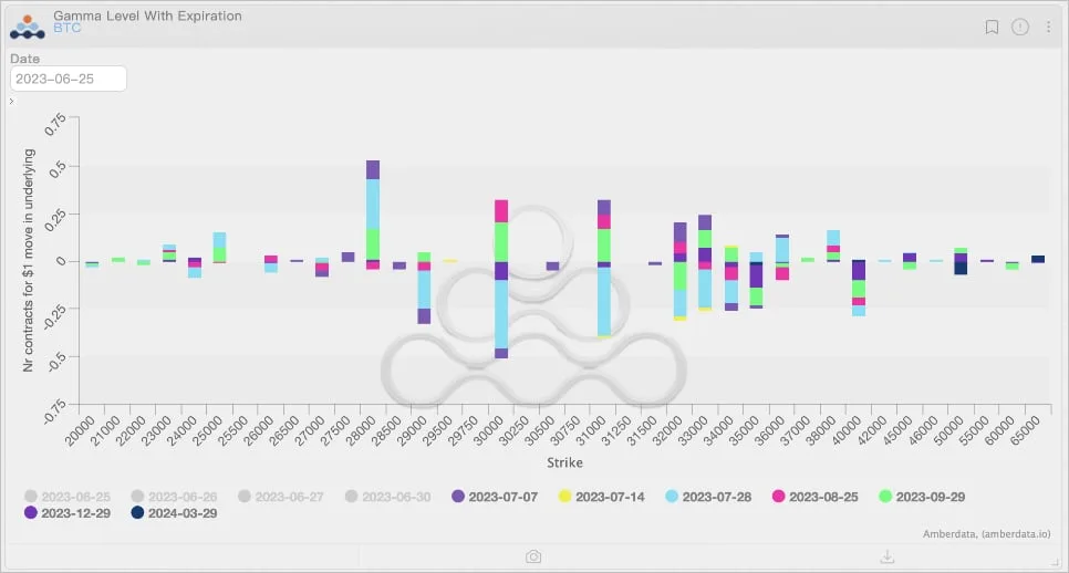 Deribit_Insights - Flow Insights: Meteor - Image (13/14)