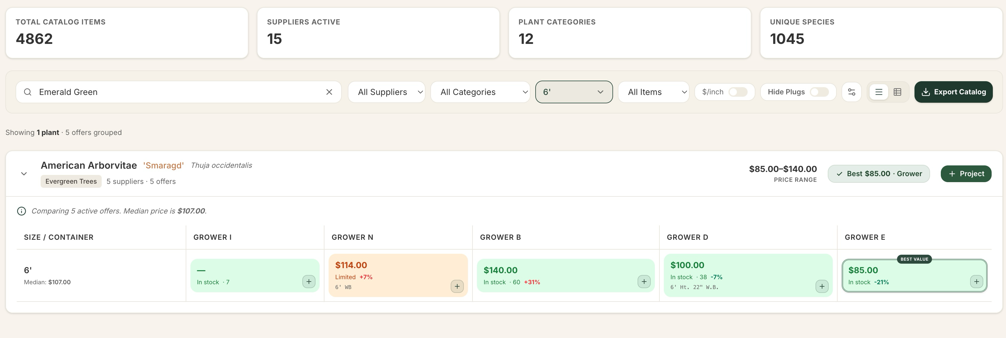 Why Your Plant Search Comes Back Empty on Availability Lists