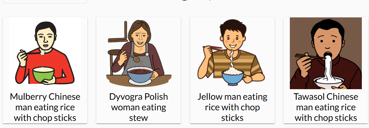 symbols about food