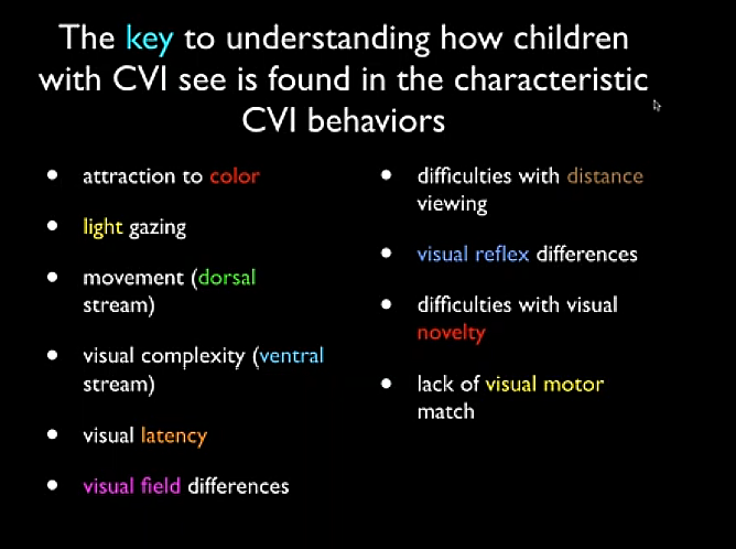 Characteristics of CVI