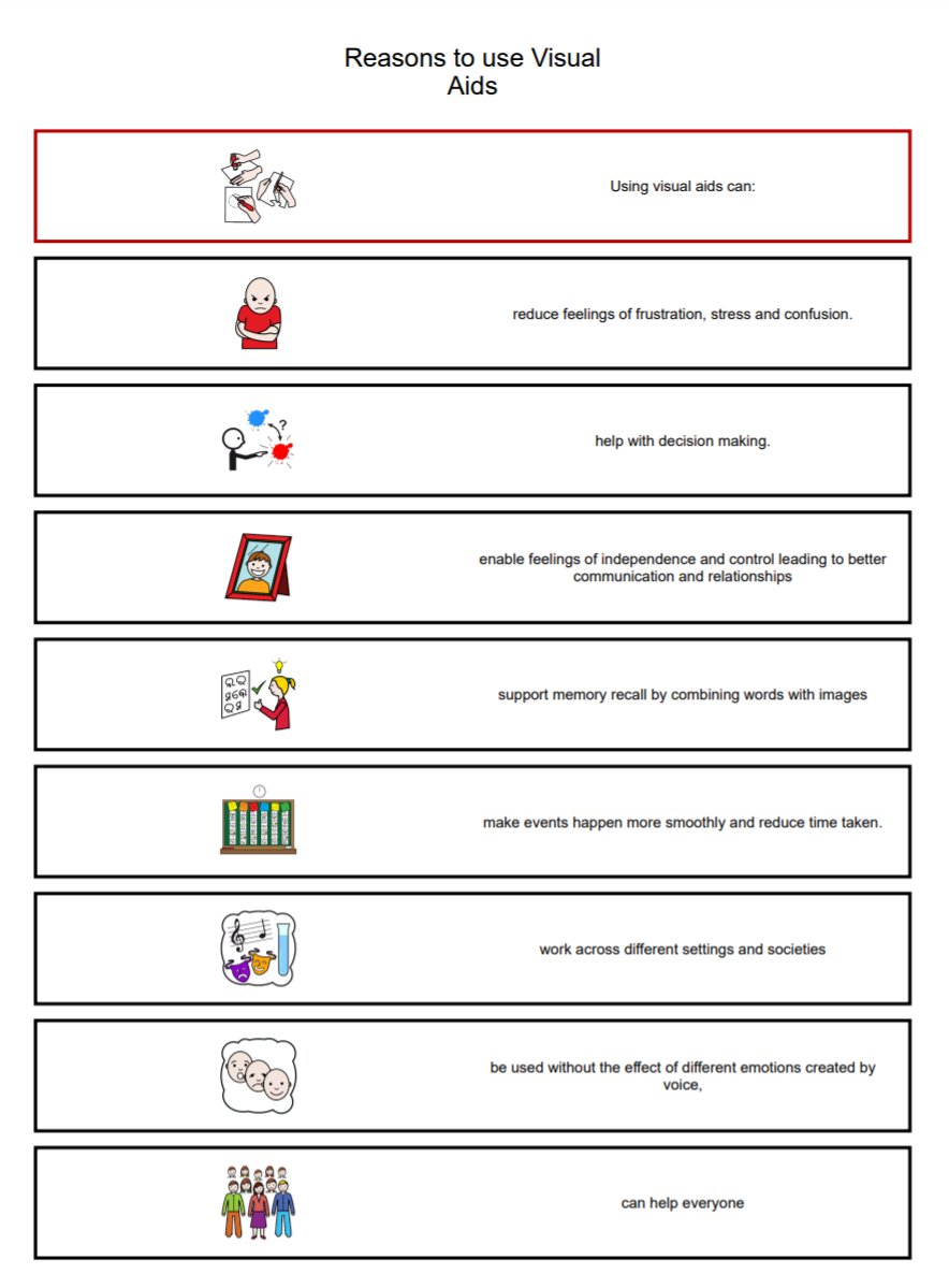 Reasons to use Visual Aids (ARASAAC symbols 1 column 9 rows)