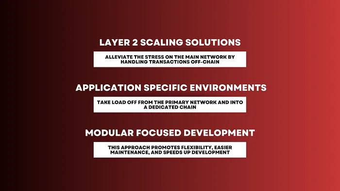 Avalanche Subnets, Polygon Supernets, & Cosmos App Chains: Research Report